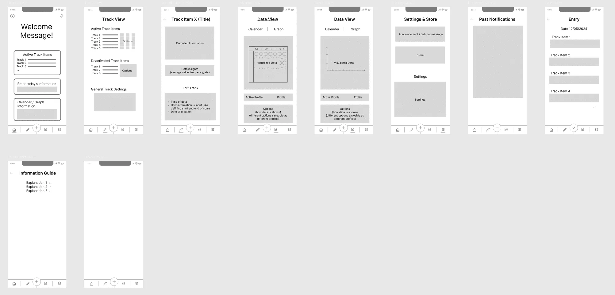Wireframe showcasing possible view and elements of mobile app